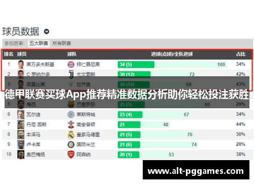 德甲联赛买球App推荐精准数据分析助你轻松投注获胜