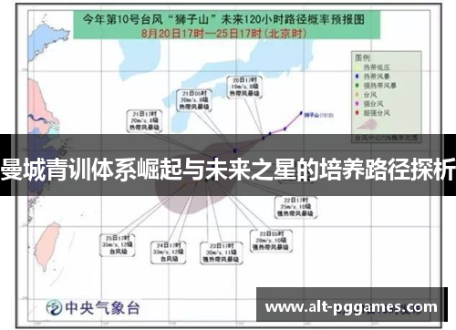 曼城青训体系崛起与未来之星的培养路径探析