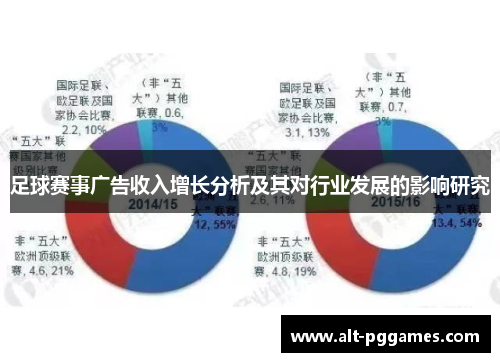 足球赛事广告收入增长分析及其对行业发展的影响研究