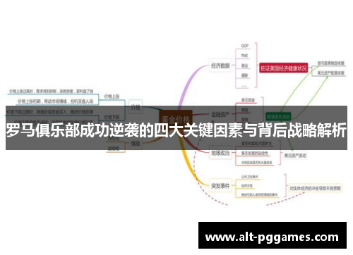 罗马俱乐部成功逆袭的四大关键因素与背后战略解析