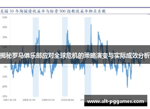 揭秘罗马俱乐部应对全球危机的策略演变与实际成效分析