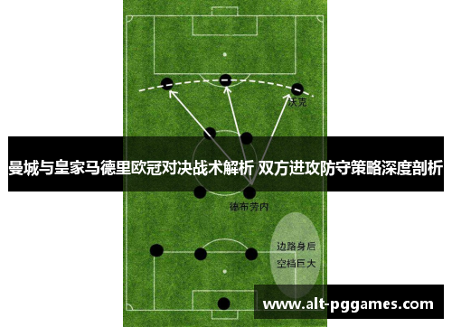 曼城与皇家马德里欧冠对决战术解析 双方进攻防守策略深度剖析