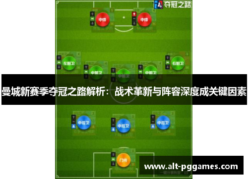 曼城新赛季夺冠之路解析：战术革新与阵容深度成关键因素