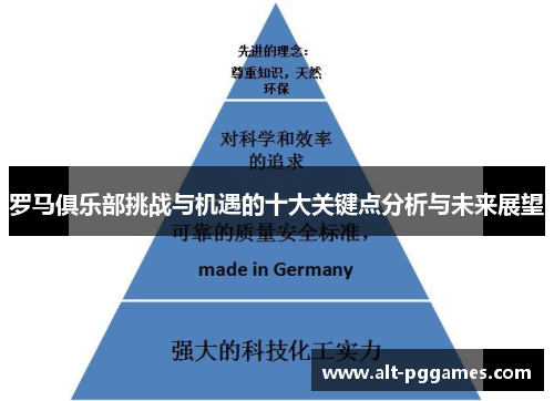 罗马俱乐部挑战与机遇的十大关键点分析与未来展望