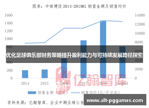 优化足球俱乐部财务策略提升盈利能力与可持续发展路径探索