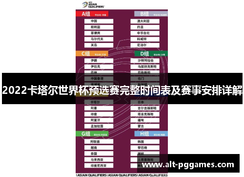 2022卡塔尔世界杯预选赛完整时间表及赛事安排详解