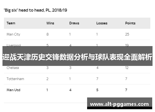 迎战天津历史交锋数据分析与球队表现全面解析