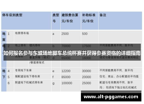 如何报名参与东盟场地脚车总统杯赛并获得参赛资格的详细指南