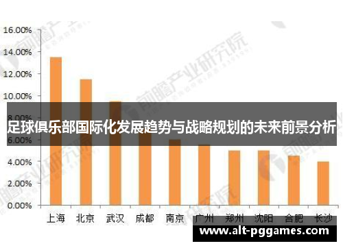 足球俱乐部国际化发展趋势与战略规划的未来前景分析
