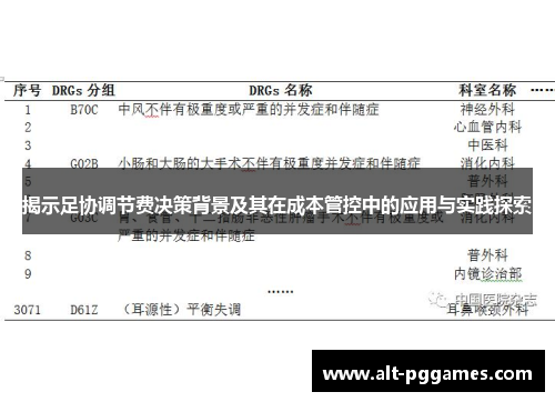 揭示足协调节费决策背景及其在成本管控中的应用与实践探索