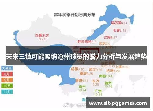 未来三镇可能吸纳沧州球员的潜力分析与发展趋势