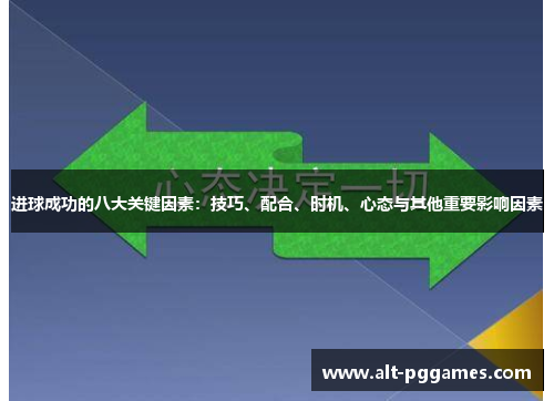 进球成功的八大关键因素：技巧、配合、时机、心态与其他重要影响因素