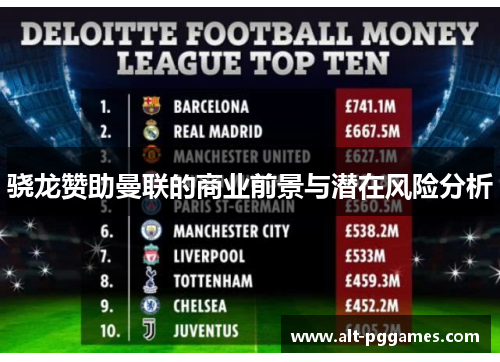 骁龙赞助曼联的商业前景与潜在风险分析