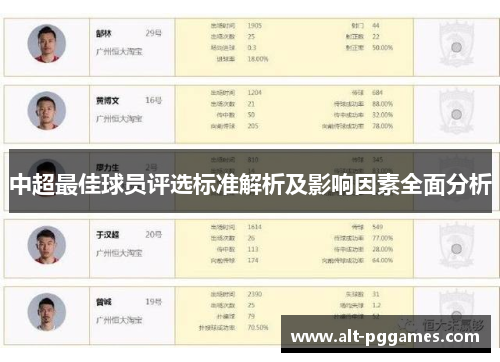 中超最佳球员评选标准解析及影响因素全面分析