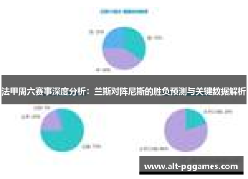 法甲周六赛事深度分析：兰斯对阵尼斯的胜负预测与关键数据解析