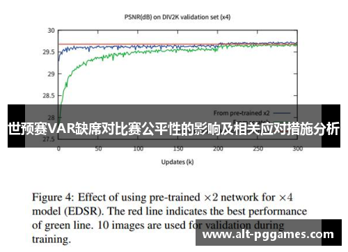 世预赛VAR缺席对比赛公平性的影响及相关应对措施分析