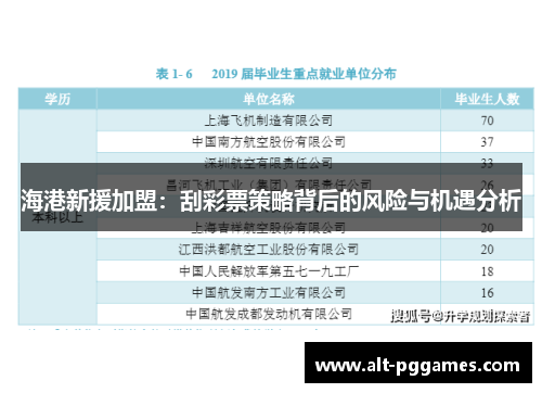海港新援加盟：刮彩票策略背后的风险与机遇分析