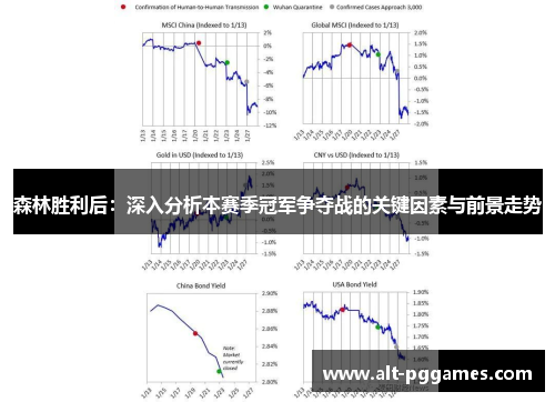森林胜利后：深入分析本赛季冠军争夺战的关键因素与前景走势