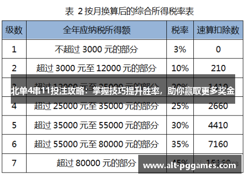 北单4串11投注攻略：掌握技巧提升胜率，助你赢取更多奖金