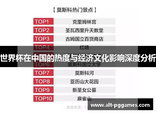 世界杯在中国的热度与经济文化影响深度分析
