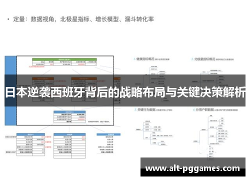 日本逆袭西班牙背后的战略布局与关键决策解析