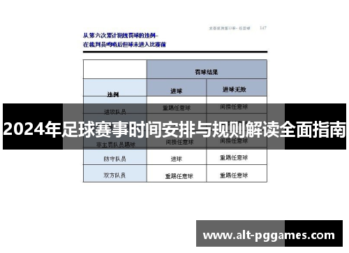 2024年足球赛事时间安排与规则解读全面指南