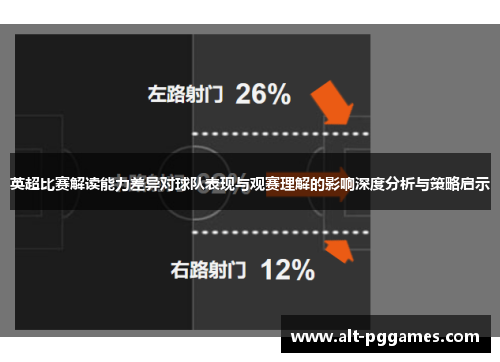 英超比赛解读能力差异对球队表现与观赛理解的影响深度分析与策略启示