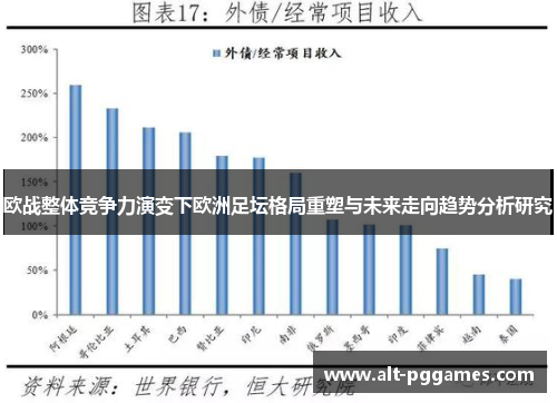 欧战整体竞争力演变下欧洲足坛格局重塑与未来走向趋势分析研究
