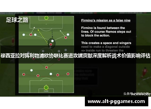 穆西亚拉对阵利物浦欧协联比赛进攻端贡献深度解析战术价值影响评估