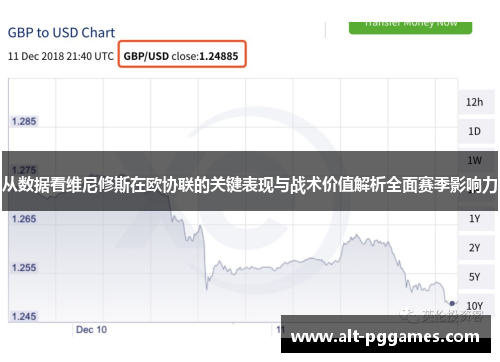 从数据看维尼修斯在欧协联的关键表现与战术价值解析全面赛季影响力