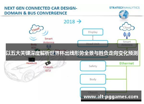 以五大关键深度解析世界杯出线形势全景与胜负走向变化预测