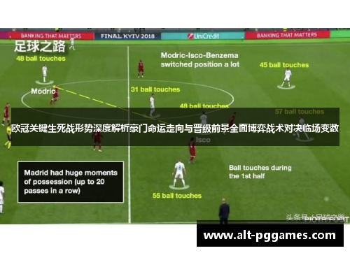 欧冠关键生死战形势深度解析豪门命运走向与晋级前景全面博弈战术对决临场变数
